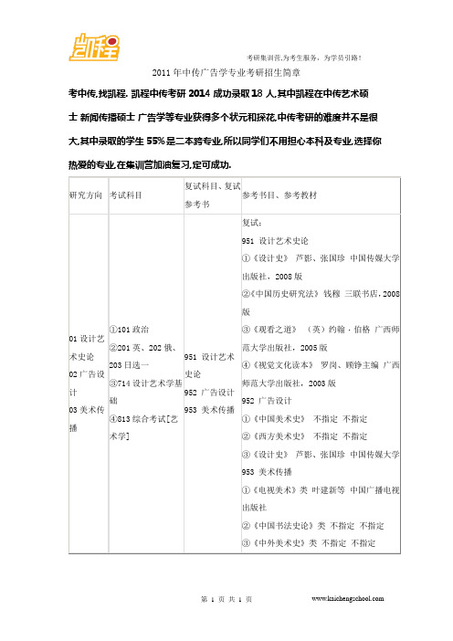 2011年中传广告学专业考研招生简章