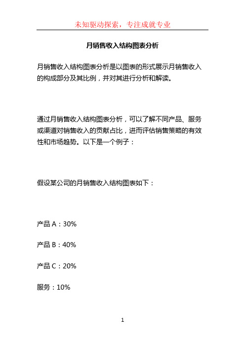 月销售收入结构图表分析