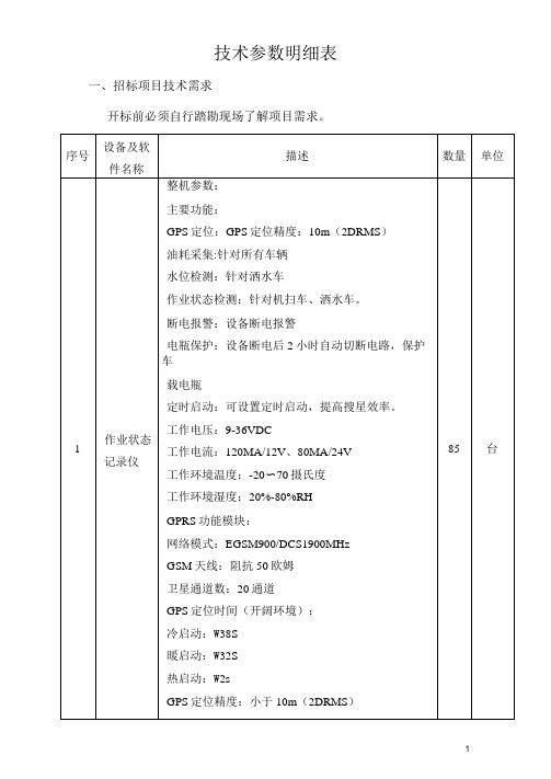 技术参数明细表