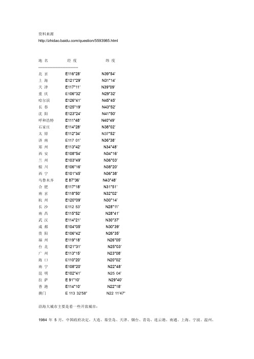 国内直辖市及省会城市经纬度表