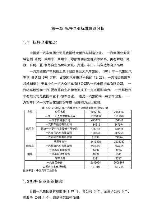 一汽集团组织框架