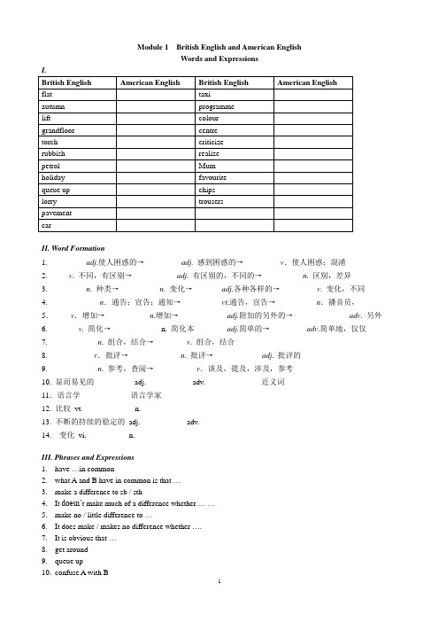 外研版 Book 5Module 1  British English and American English