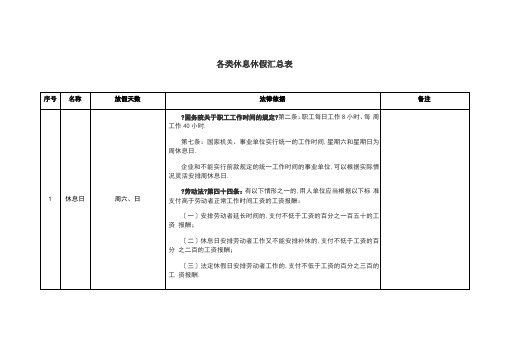 各类休息休假汇总表