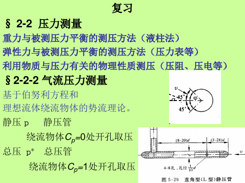 现代工程控制中的测试与检测技术(10气流速度测量)讲解