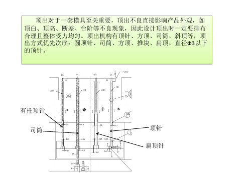 模具顶出设计