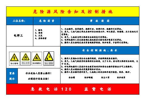 电焊工危险源风险告知卡