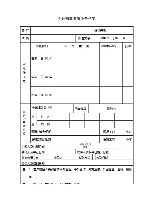 验资完整底稿(增资)