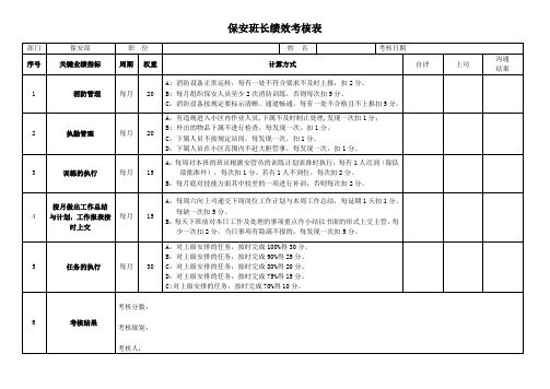 保安班长绩效考核表