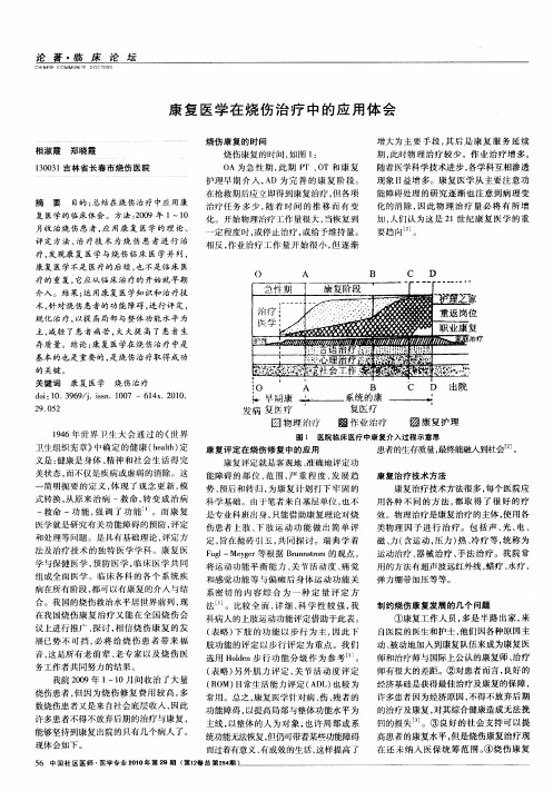 康复医学在烧伤治疗中的应用体会