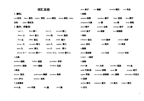 闽教版小学英语六年级总复习单词总结