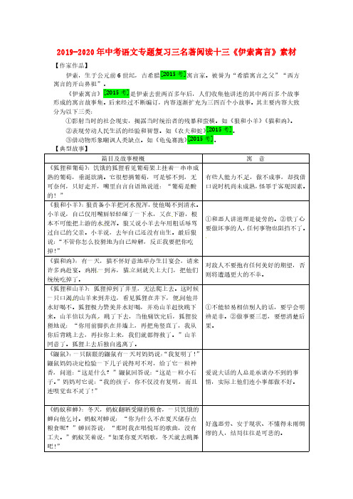 2019-2020年中考语文专题复习三名著阅读十三《伊索寓言》素材