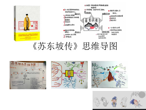 《苏东坡传》思维导图20张