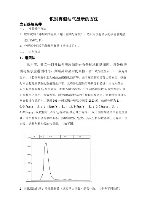 录井新技术识别真假油气显示的方法