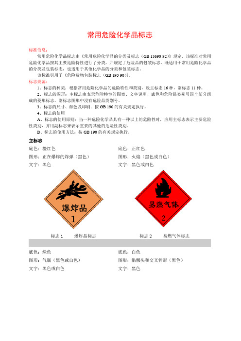 最新危化品标识图