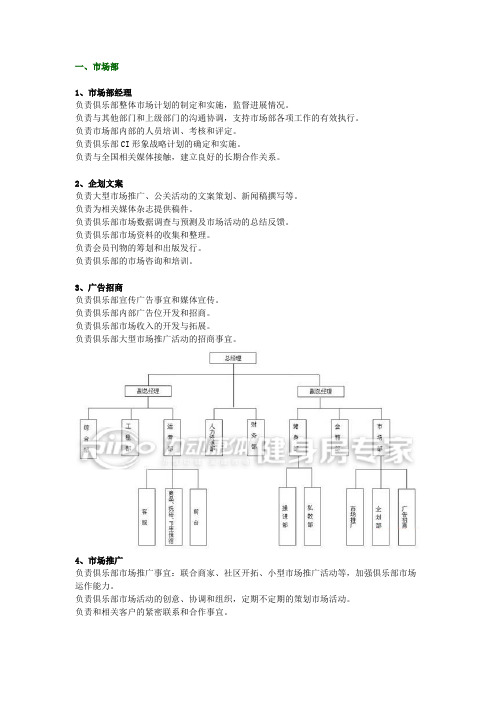 健身俱乐部组织结构图及部门职能描述