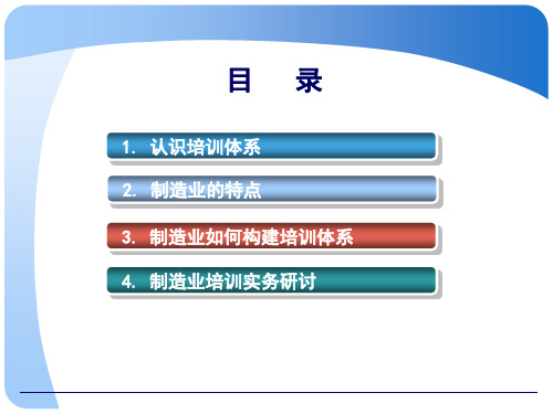 制造型企业OPS培训体系模型PPT课件(1)