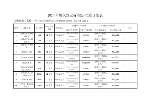 2014年度仪器设备检定校准计划表