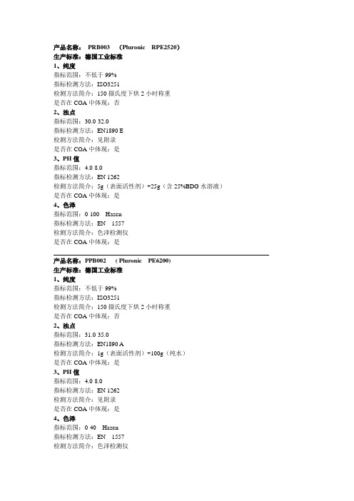 BASF相关产品标准一览