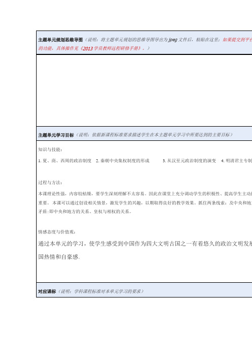 古代中国政治制度主题单元规划思维导图