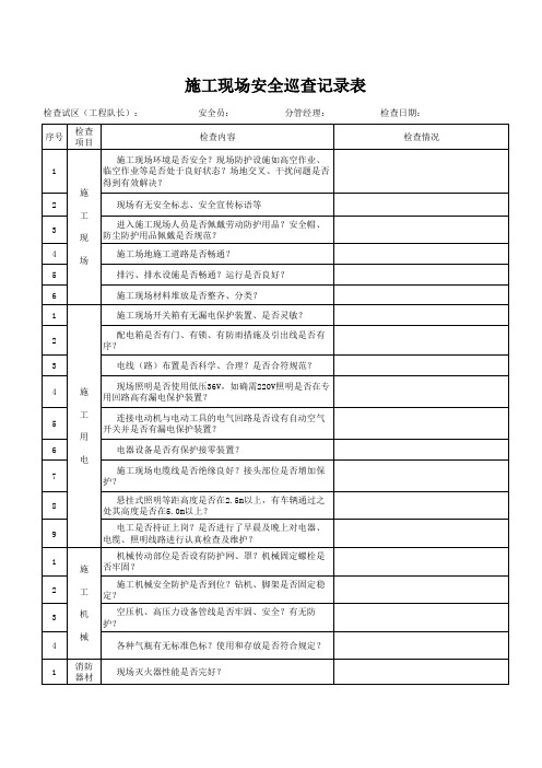 施工现场安全巡查记录表