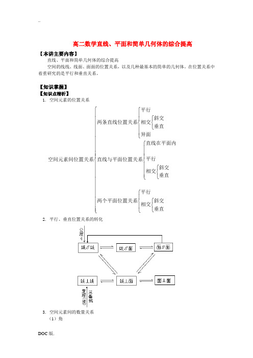 高二数学直线、平面和简单几何体的综合提高知识精讲