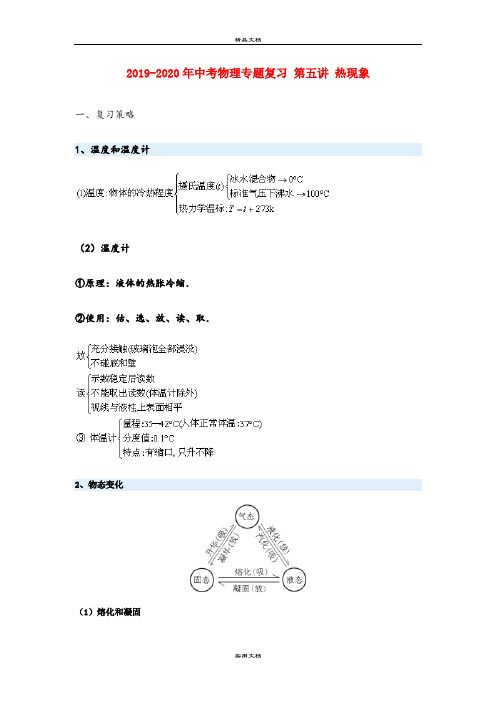 中考物理专题复习 第五讲 热现象