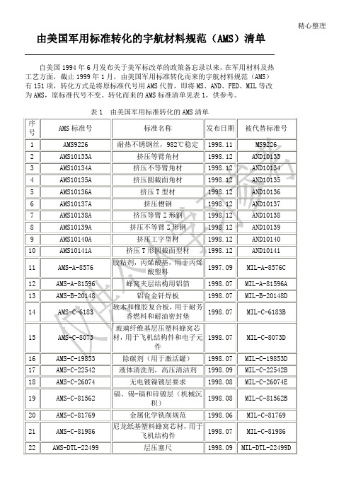 由美国军用标准转化的宇航材料规范 (2)