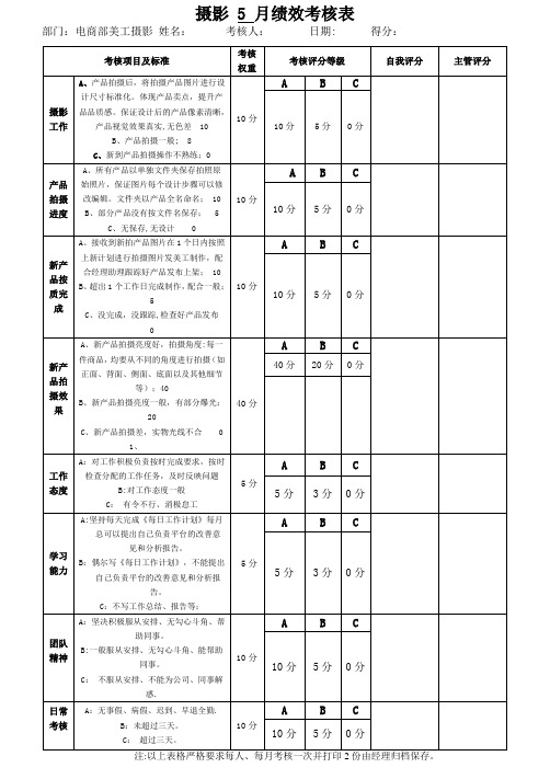 摄影 绩效考核表