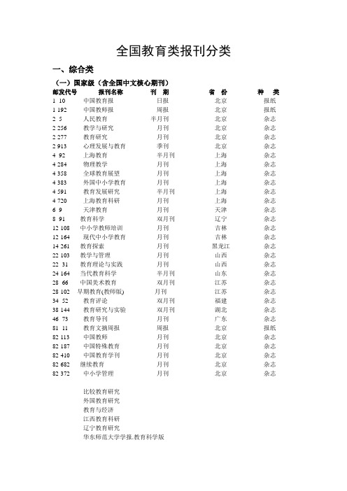 全国教育类报刊分类