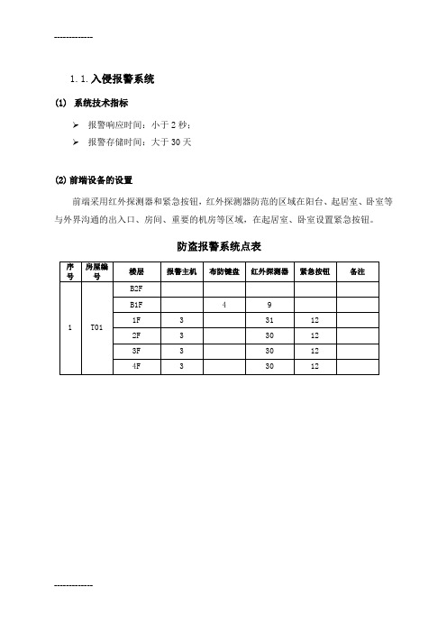 (整理)入侵报警系统