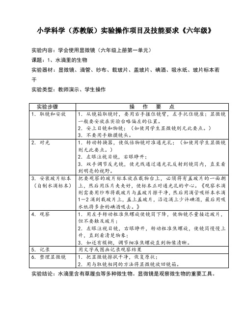 苏教版六年级科学小实验操作项目及技能要求(六年级)