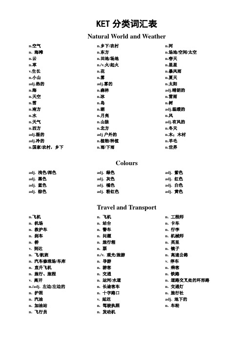 ket分类词汇表看中文默写用