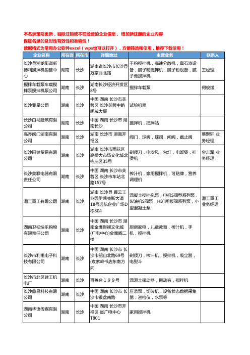 2020新版湖南省长沙搅拌机工商企业公司名录名单黄页联系方式大全34家