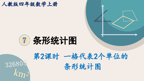 人教版小学四年级上册数学《一格代表2个单位的条形统计图》课件