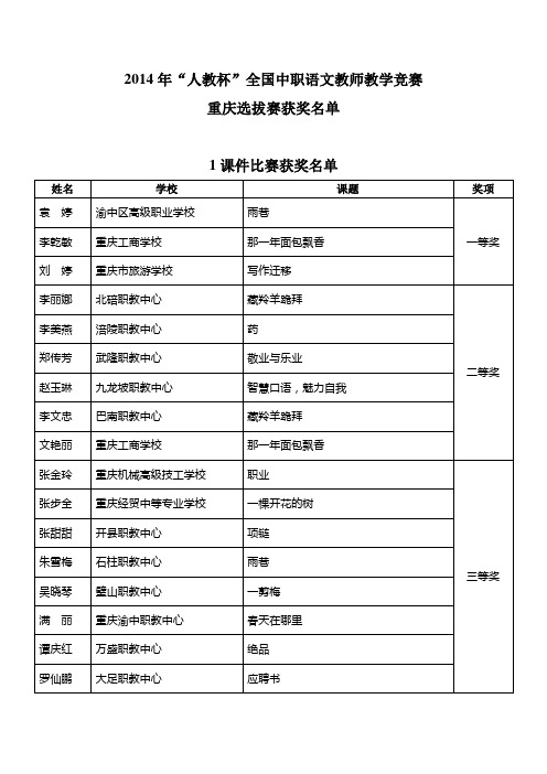 2014年人教杯全国中职语文教师教学竞赛