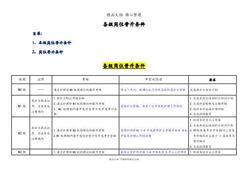 各级岗位晋升条件