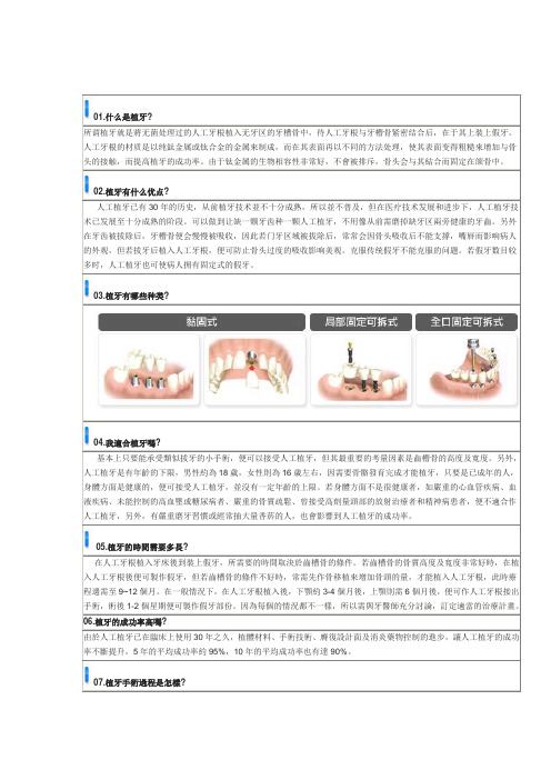 种植牙问答