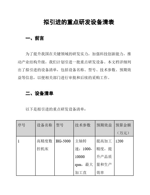 拟引进的重点研发设备清表