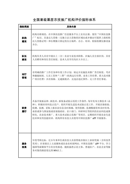 全国星级基层农技推广机构评价指标体系