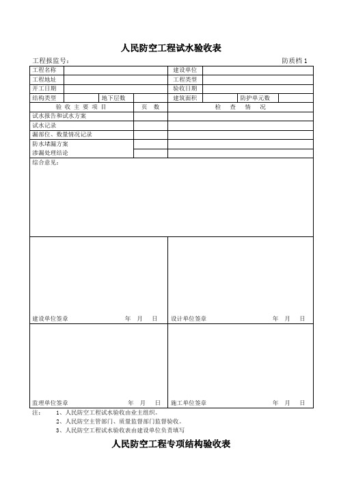 防质档1：人民防空工程试水验收表