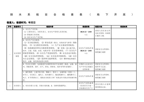 排水系统检查表