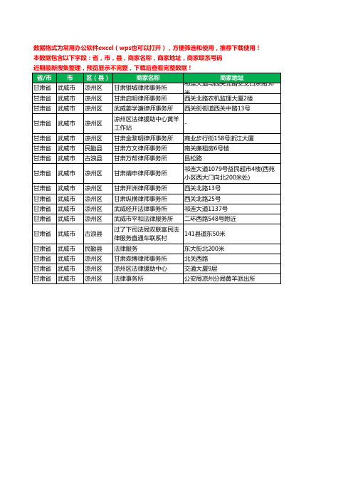 2020新版甘肃省武威市律师工商企业公司商家名录名单黄页联系电话号码地址大全17家