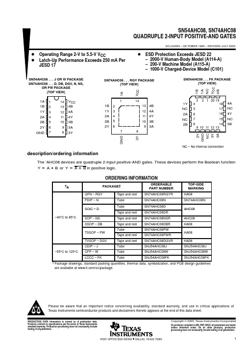 SNJ54AHC08FK中文资料