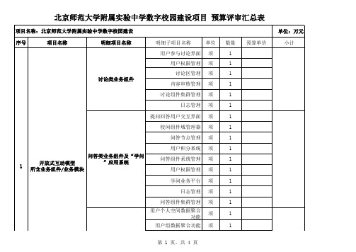 北师大实验中学数字校园项目