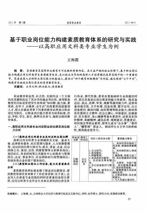 基于职业岗位能力构建素质教育体系的研究与实践——以高职应用文科类专业学生为例