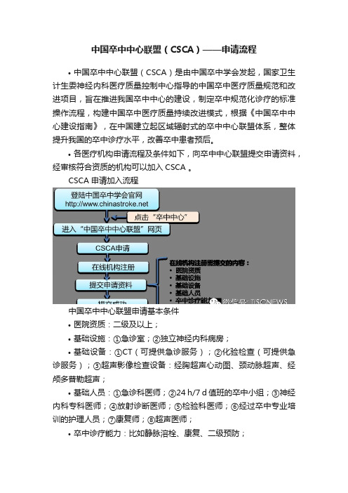 中国卒中中心联盟（CSCA）——申请流程