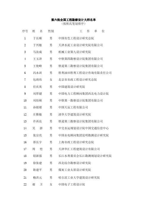 第六批全国工程勘察设计大师名单.doc