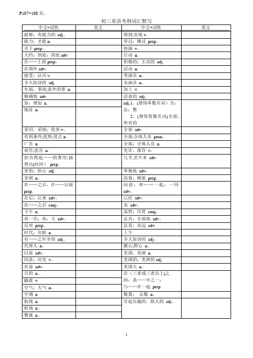 中考英语考纲——单词、词组默写