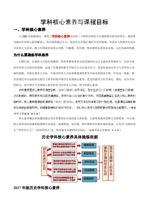 解读04 学科核心素养与课程目标——2017年版《普通高中课程标准》历史解读