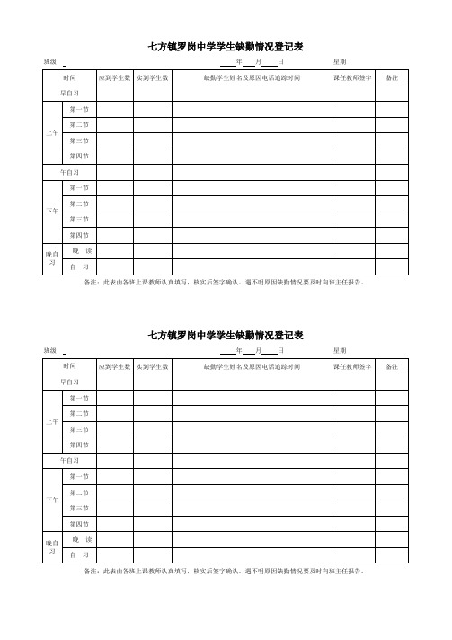 七方镇学校学生缺勤情况登记表